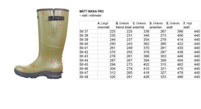 Avignon gummistøvle, Nikka Pro neo, str. 38