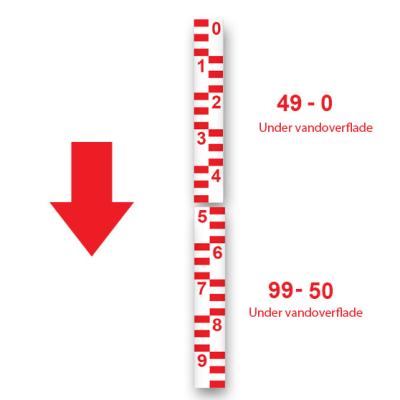 Vandstandsskala, rød, 0-4