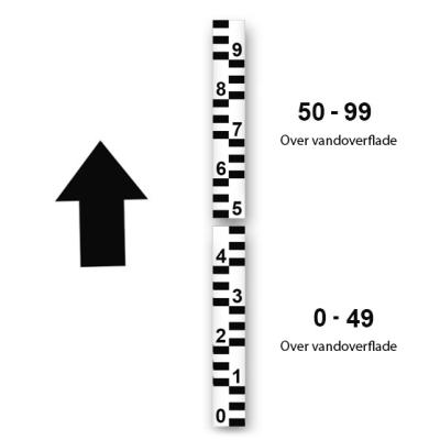 Vandstandsskala, rød, 0-4